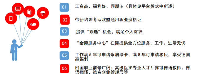 德國醫護項目03.jpg