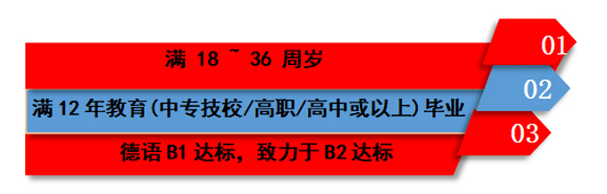 德國醫護項目05.jpg