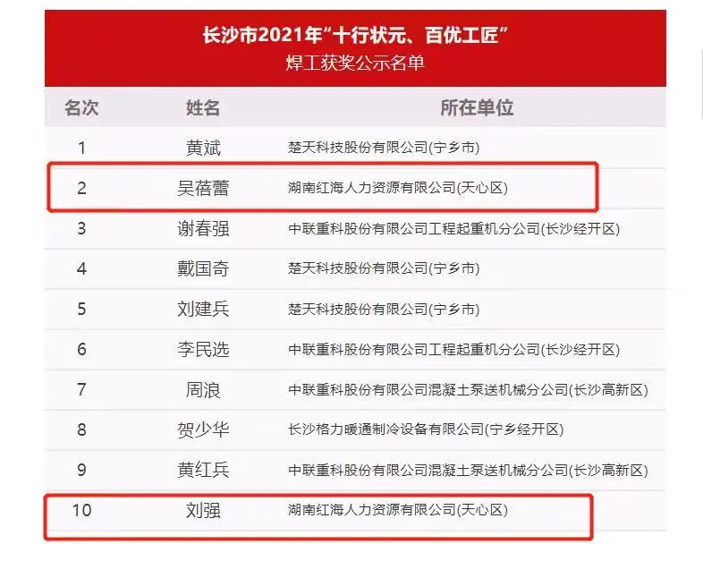 湖南職業(yè)03.png