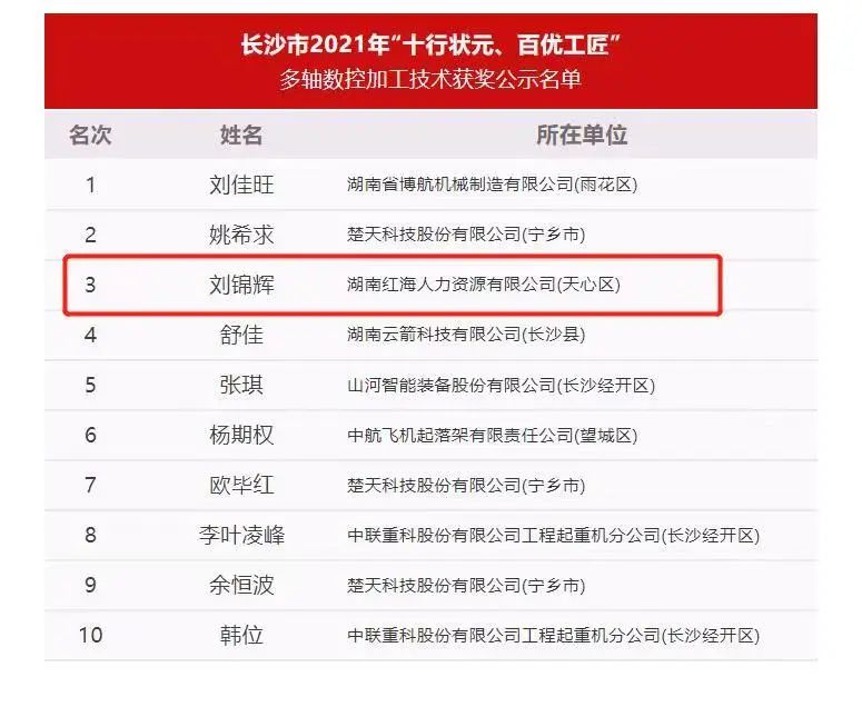 湖南職業(yè)04.png